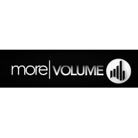 More Volume Events and Services LLC logo - Similar company to Acqualive