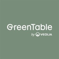 GreenTable Bistro logo - Similar company to Milijo Developments Pty Ltd