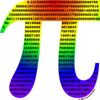 Pi Day logo - Similar company to Yemeni Development Network For Ngos (Ydn)