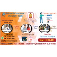 IT Recruiter in Madhya Pradesh logo - Similar company to It Outsourcing
