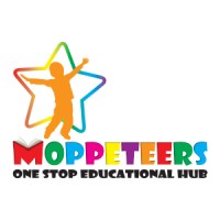 Moppeteers logo - Similar company to Speedflow Bulgaria