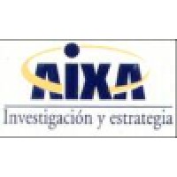Aixa