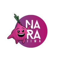 Narajiwa logo - Similar company to Kancani