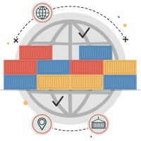 Trade Your Container logo - Similar company to Trade Your Container