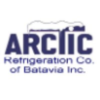Arctic Refrigeration Company of Batavia