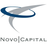 Novo Capital logo - Similar company to H2F Pty Ltd