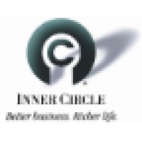 Inner Circle Twin Cities