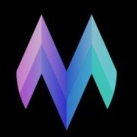 Memey AI logo - Similar company to Sovfi