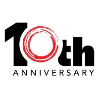 HELIO logo - Similar company to Lti