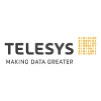 Telesys Uk Ltd