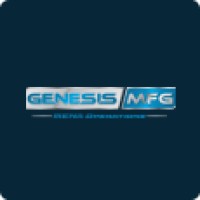 Genesis MFG FZE - MENA logo - Similar company to Midco Deutschland Gmbh