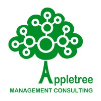 Appletree Management Consulting logo - Similar company to Simplista
