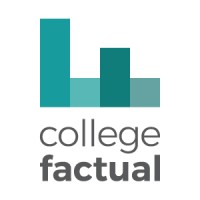 College Factual logo - Similar company to Bright Hub