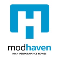 Modhaven logo - Similar company to Sipsolutionsnz