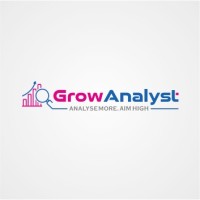 Grow Analyst logo - Similar company to Impacteers