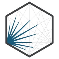 Szikra Coworking logo - Similar company to Tndtech Kft.