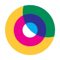 Systemic Design Toolkit logo - Similar company to Protopia Futures