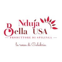 Nduja Bella USA Corp logo - Similar company to Olly Apps