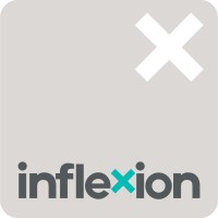 Inflexion logo - Similar company to Vital Tech Services