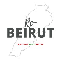 Re-Beirut logo - Similar company to Envew