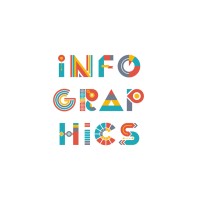 Useful Infographics logo - Similar company to The Chatgpt Marketer