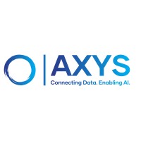 AXYS, Inc. logo - Similar company to Avometric Llc