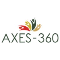 Axes 360