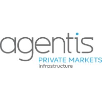 Agentis Private Markets logo - Similar company to Argentis Capital