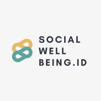 Socialwellbeing.id logo - Similar company to Candi Argo Joyo