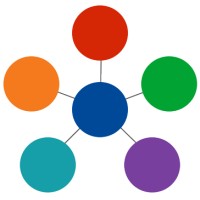 ThinkWay Strategies LLC logo - Similar company to Summa Financial Services Inc