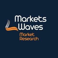 Markets Waves logo - Similar company to Innosoft