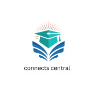 connects central logo - Similar company to Futures-Oriented