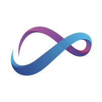 Writat - Publishing Simplified logo - Similar company to Bookvault