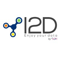 I2D MX logo - Similar company to Masbyte