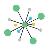 Smart Connect logo - Similar company to Smart Connect