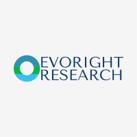 Evoright Research logo - Similar company to Eagle Clinical Research