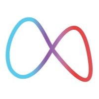 Marketing Meet logo - Similar company to Topency