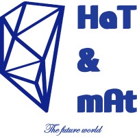 HAT AND MAT logo - Similar company to White Hat Adventures