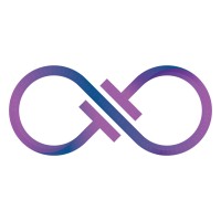 Techish logo - Similar company to Techishiring