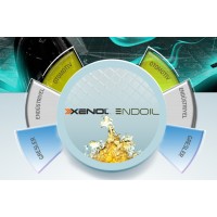 XENOL PETROKİMYA SAN. VE TİC. A.Ş. logo - Similar company to X