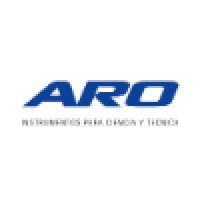 ARO S.A. logo - Similar company to Idecap