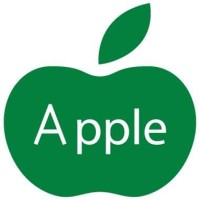 Apple Ceramics (Pvt.) Limited logo - Similar company to Ipssl Group