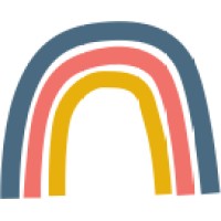 Stoffbühni logo - Similar company to Maatoo.Io