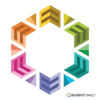 EVENT 360 PTY LTD logo - Similar company to Collective Leadership Global Ltd