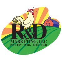 R&D Marketing, LLC