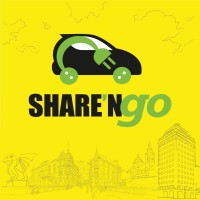 Sharengo d.o.o. logo - Similar company to I'M Droid