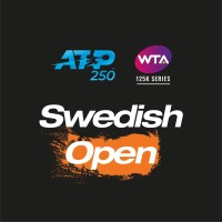 Swedish Open logo - Similar company to Deltatec Ab