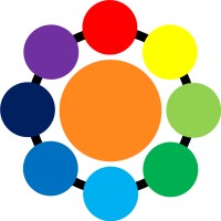 Stansile logo - Similar company to Growthwave Ltd