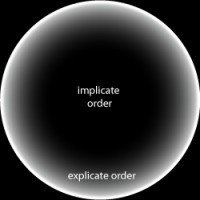 FedMatrix-HLS