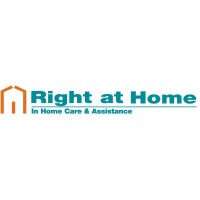 Right at Home Kalgoorlie logo - Similar company to My Second Home